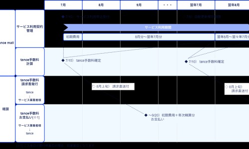 婴儿拉几次正常-婴儿一次大便多少正常吗网—知名的婴儿大便一次特别多网站,分享婴儿拉几次正常知识