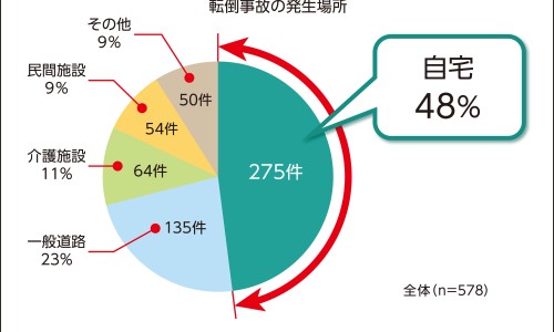 宝宝一次大便分几次拉-婴儿一次大便多少正常吗网—知名的婴儿大便一次特别多网站,分享婴儿拉几次正常知识