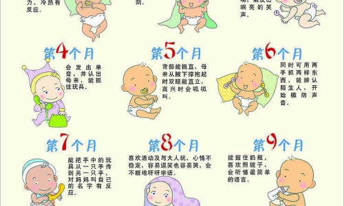 婴儿拉几次正常-婴儿一次大便多少正常吗网—知名的婴儿大便一次特别多网站,分享婴儿拉几次正常知识